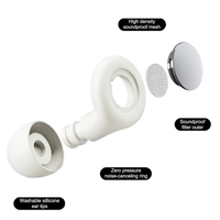doppi comfort - wit